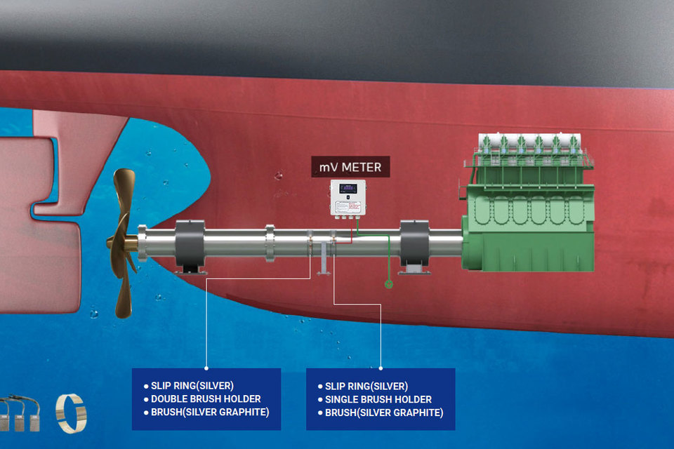 軸アース装置の画像